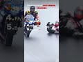 Ranking Worst MOTORBIKE CRASHES #funny #laughter #comedy #viral #shorts #fyp #motorbike #crashes