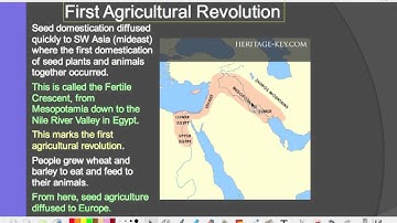 CH 10 1 Agriculture intro