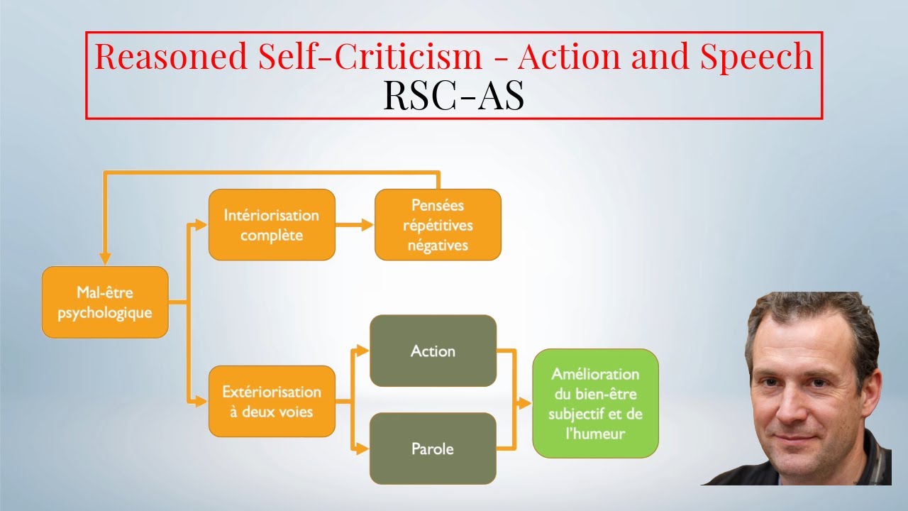 Présentation de la thérapie Reasoned Self-Criticism - Action and Speech ...