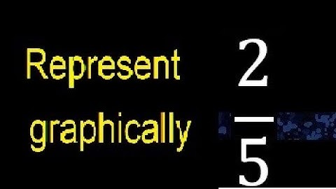 Represent 2/5 graphically . Graphic representation of fractions, graph