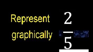 Represent 2/5 graphically . Graphic representation of fractions, graph