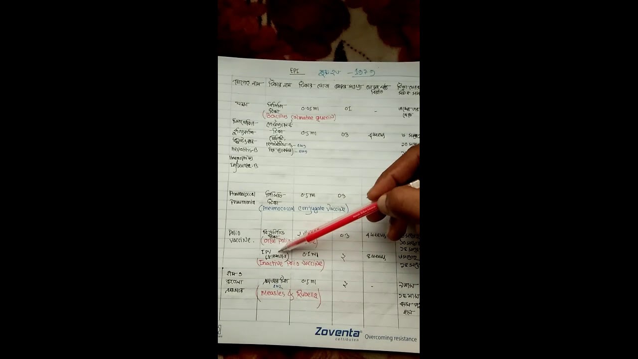 EPI Schedule YouTube