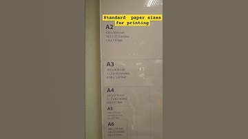 standard paper sizes for printing hp printer750 designing planners wall calendar#hpprinter#papersize