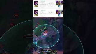 N1boost.com - Top Rated League Of Legends ELO BOOST Service!