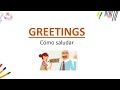 Cómo Saludar y presentarte en Inglés. Greetings and Introduce
