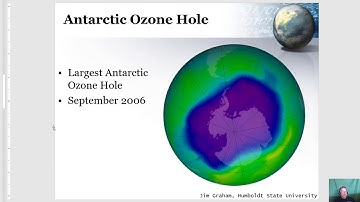 GSP 510 Introductions