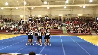 2014 Regions - North Forsyth