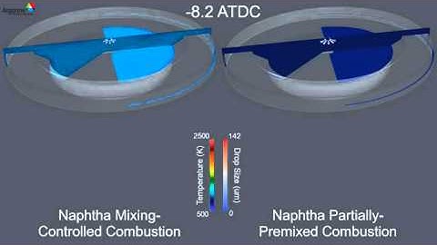 Compression Ignition Operation with Naptha Fuel