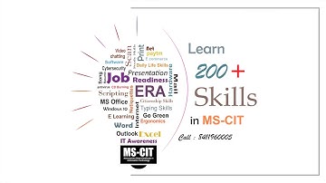 1...No, 2...No, there are more than 200 skills!