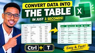 Details How to Convert Data into a Table in Excel | Ctrl + T Shortcut News