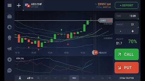 Binary options trade 5