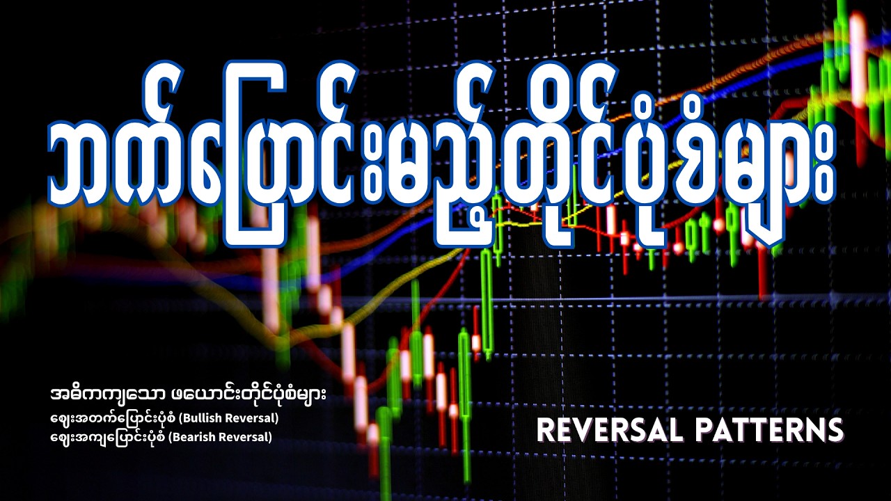 Reversal Candles and Patterns ||| Zay Gwet