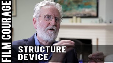 A Classic Alfred Hitchcock Plot Structure Device For Screenwriters by Michael Hauge