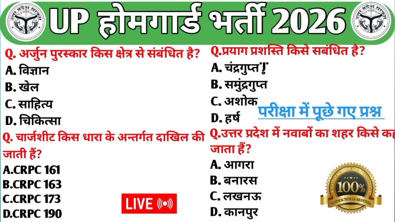 Up Homeguard | Important GK Questions in Hindi | Competitive Exam | SSC UP Police Railway