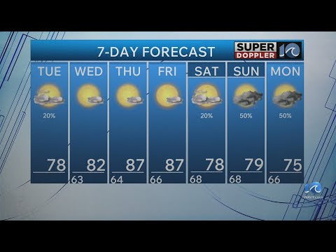 WAVY Weather Morning Update | Sept. 29, 2026