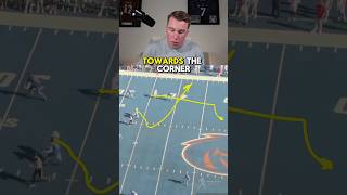 Nebraska Will Have A Familiar Pass Game In 2026