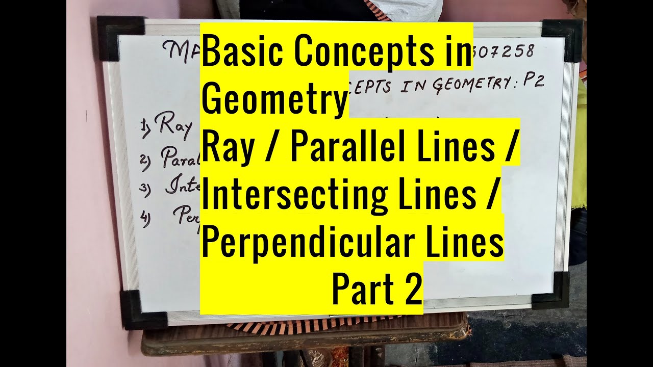 Basic Concepts in Geometry. Ray / Parallel Lines / Perpendicular Lines ...