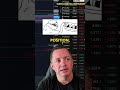 Learn how to manage your trading positions!