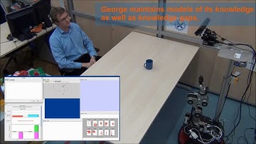 George - the Curious Robot