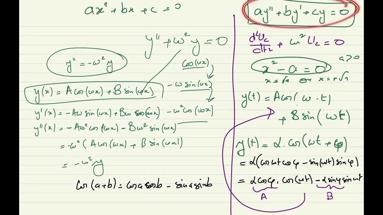 2BAC | Équations Différentielles - 2  