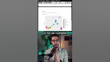 Curso de informes pdf automáticos con R Markdown #10: Elementos dinámicos y condicionales