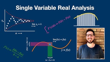 Welcome - Real Analysis | Intro Lecture