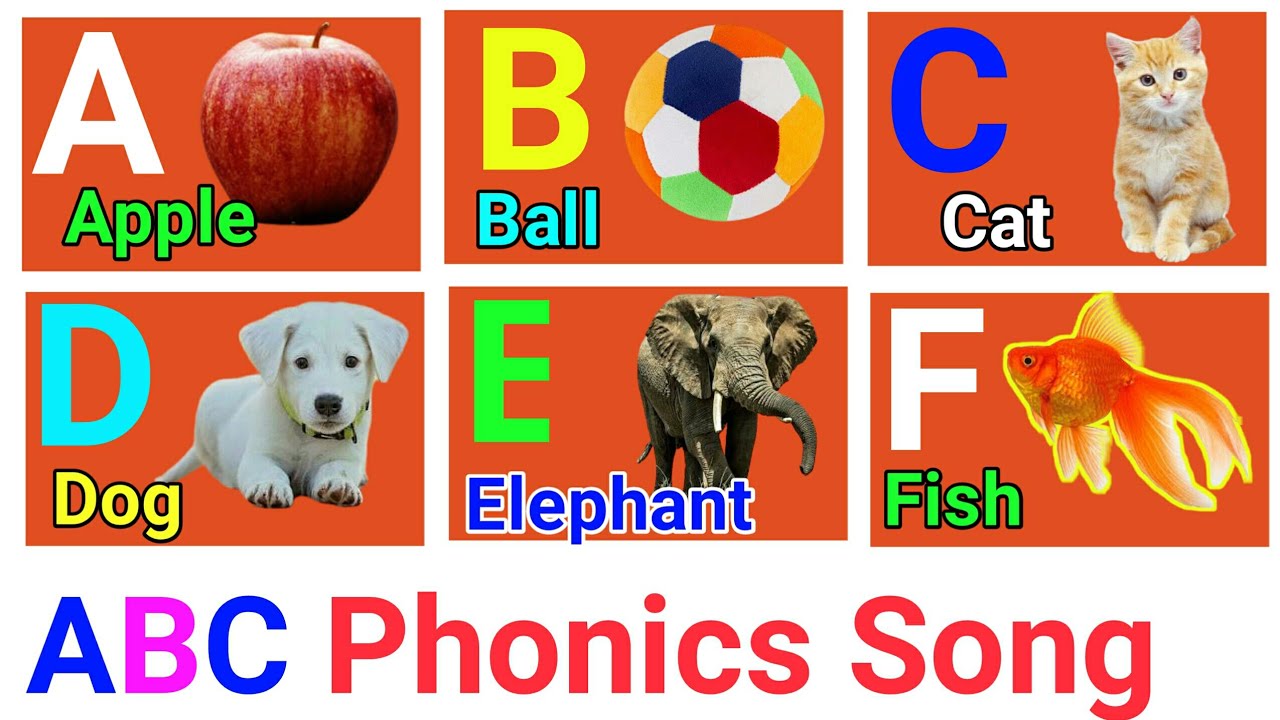 A For Apple B For Ball C For Cat | ABC phonics Song | ABCD songs ...