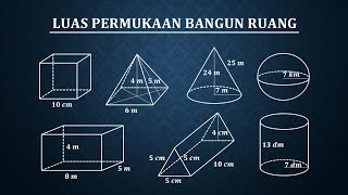 (LENGKAP) Luas Permukaan Bangun Ruang