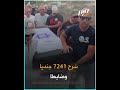 جيش المجانين تقرير يفضح ما تحاول إسرائيل إخفاءه