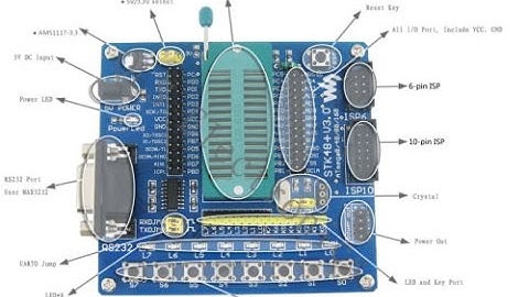 Programming ATmega48 using AVR P P, STK48+ and AVRdude