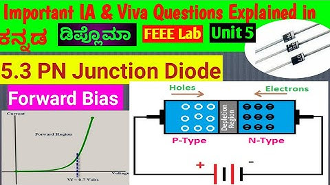 FEEE_Th_U5_:Important IA & Viva Questions Explained|PN Junction Diode,Forward Bias|VI Characteristic