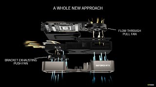 Презентация Новых Видеокарт Nvidia RTX 3000 Ampere - Хуанг Всех Порвал!? // #HardNews