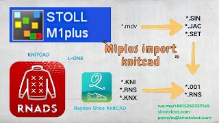 Stoll Design Imput To Raynen Design System