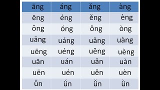 Chinese pinyin syllables 8 finals with four tones uan uen uang ueng ǖan ǖn #chinese pronunciation##