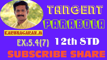 12th STD Ex.5.4(7) PT pt of xn of the tangents at t1 and t2 on the parabola y^2=4ax is [at1t2, a(t1+