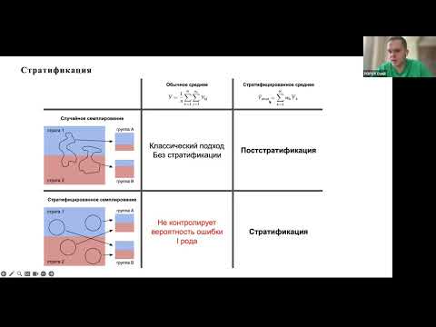 Теория и практика онлайн-экспериментов – семинар 7