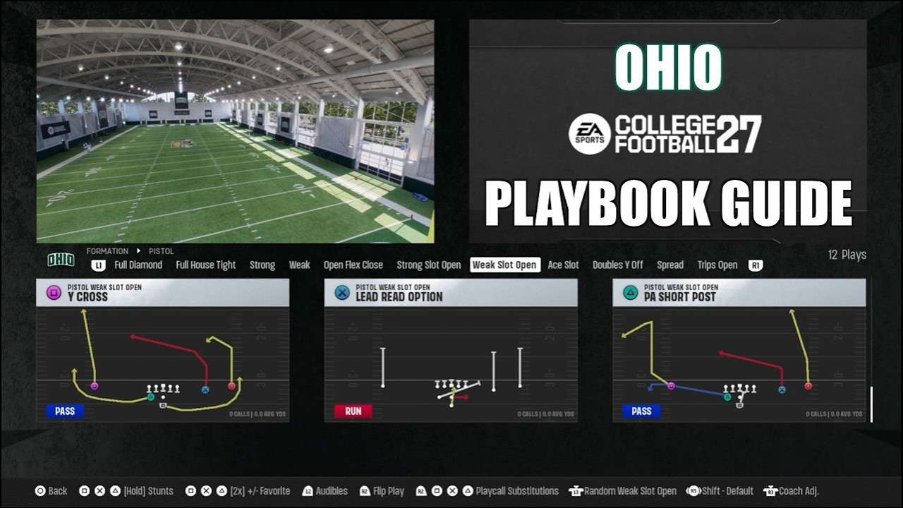 Ohio Pistol Playbook Guide - College Football 27