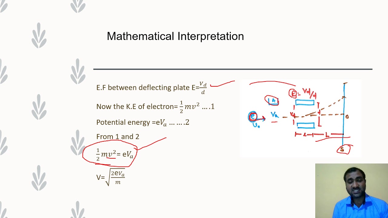 Sensitivity of CRO - YouTube