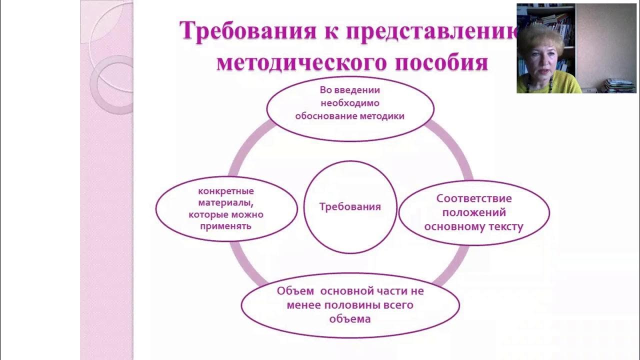 Иро конкурс сайтов. ИРО Иркутск конкурс лучший методист 2021.