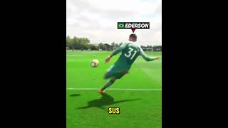 El portero Ederson jugando con los pies 🤯