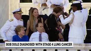 Famous Former GOP presidential nominee Bob Dole has advanced lung cancer Net Worth