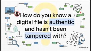 D11  Hashing  The Digital Fingerprint