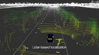 Autoware.Auto - ROS 2 on Self-Driving Cars screenshot 4