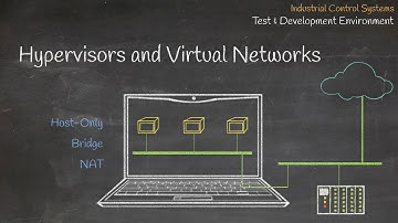 Introduction to Virtual Machines