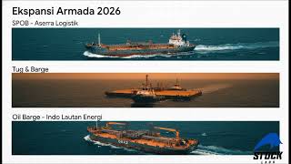 Dari Kapal Tanker ke Pabrik Baterai, DAAZ Siap Right Issue?! 🚢➡️🔋