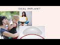 Women Need to Know Their Breast Implant Options