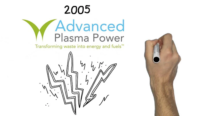 The Evolution of Waste to Energy - A Short History