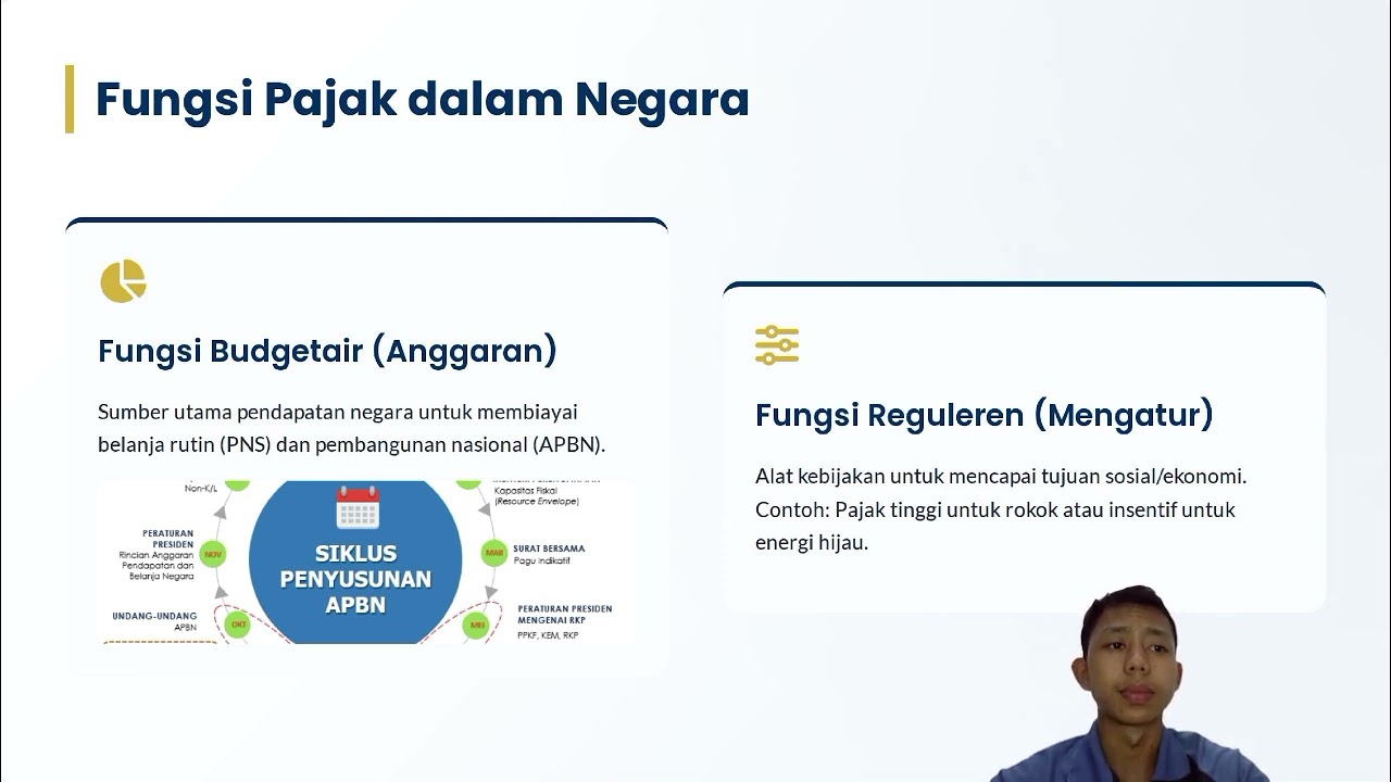 Pengantar Perpajakan