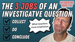 Investigative Questions Made Easy | AP Statistics Topic 1.10