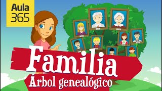 La Familia Y El Árbol Genealógico Videos Educativos Aula365